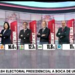 JNE reporta un promedio del 30% de mesas no instaladas a nivel nacional